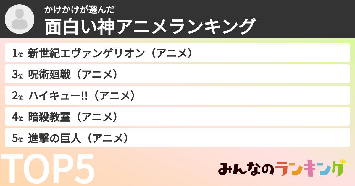 かけかけさんの「面白い神アニメランキング」