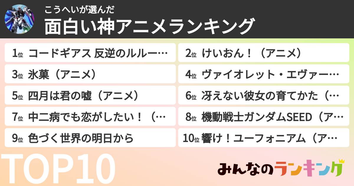 こうへいさんの「面白い神アニメランキング」