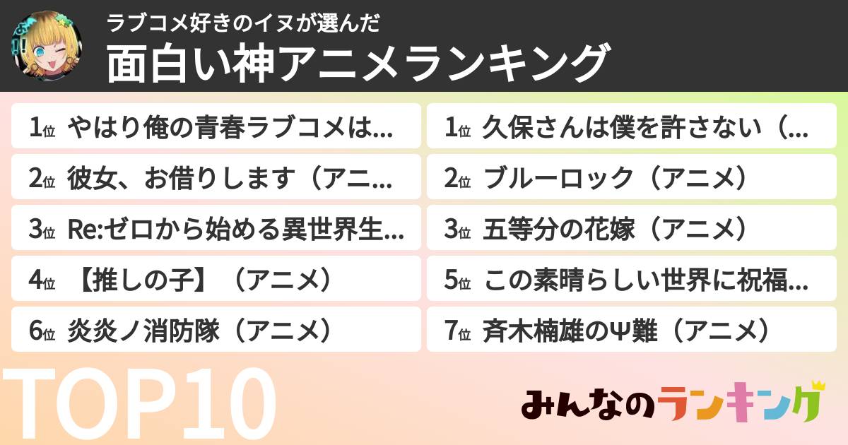 ラブコメ好きのイヌさんの「面白い神アニメランキング」