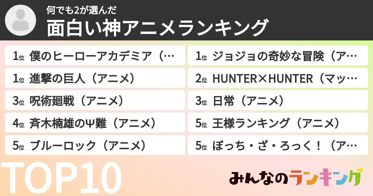 何でも2さんの「面白い神アニメランキング」
