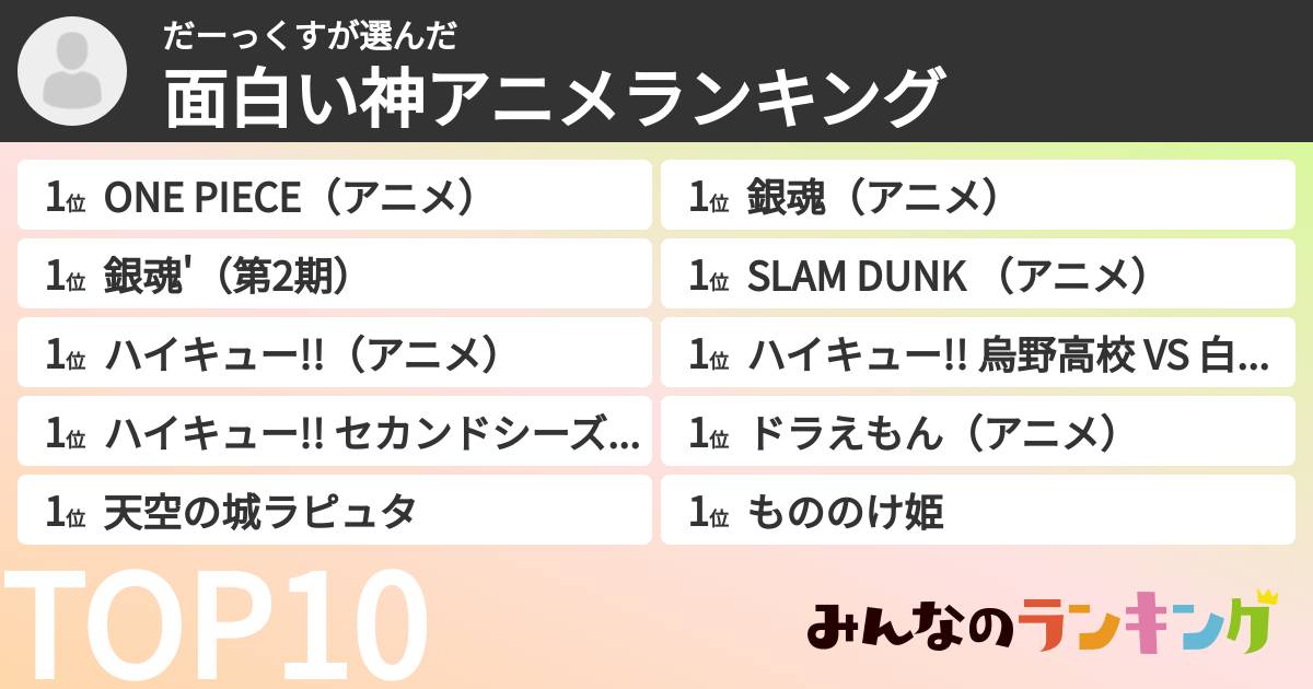 だーっくすさんの「面白い神アニメランキング」