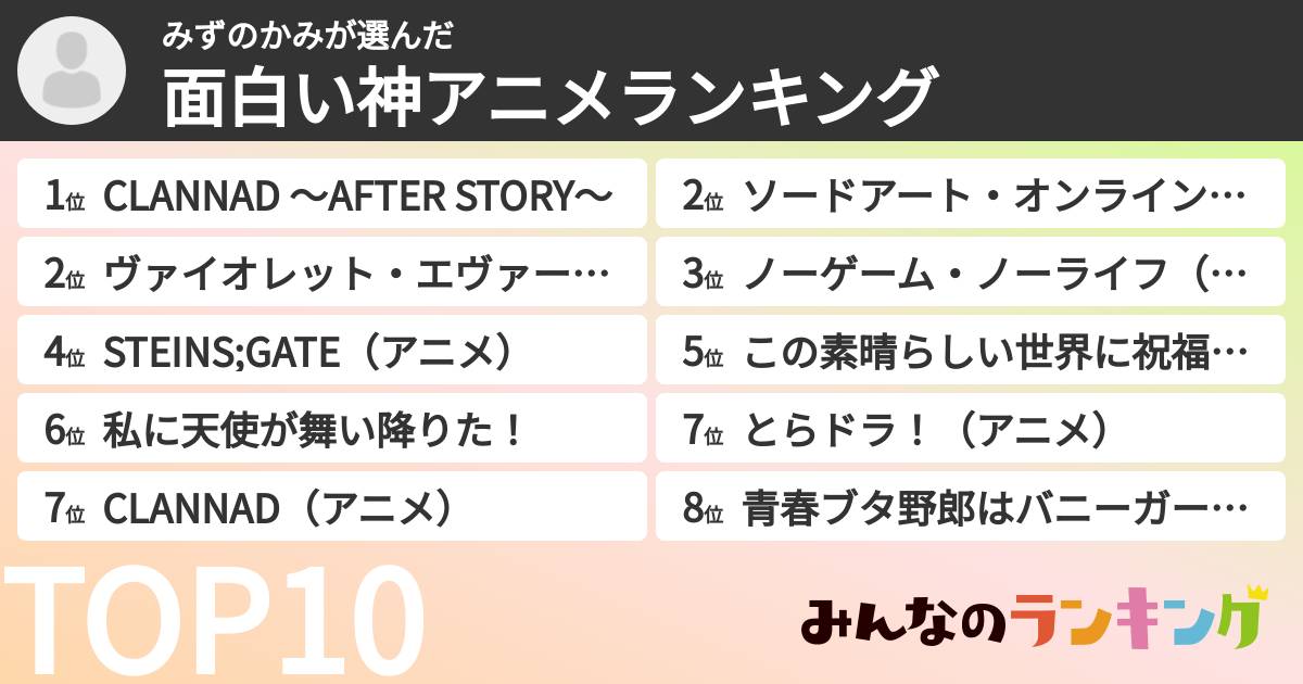 みずのかみさんの「面白い神アニメランキング」