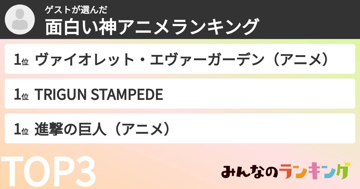 ゲストさんの「面白い神アニメランキング」