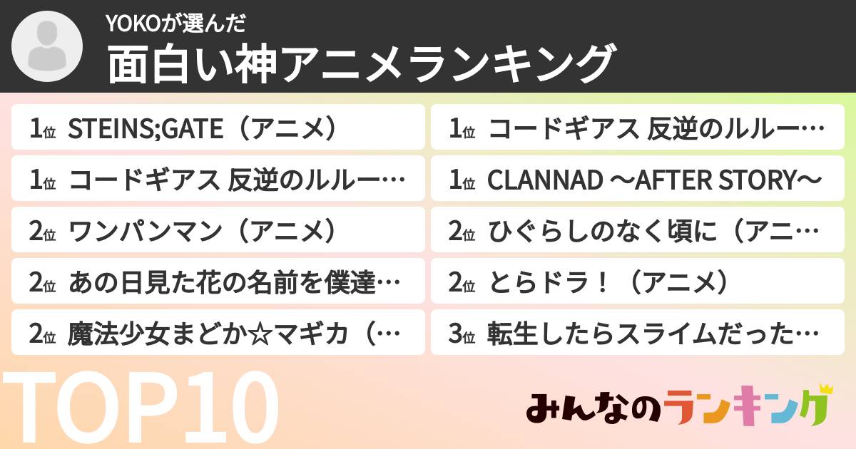 YOKOさんの「面白い神アニメランキング」