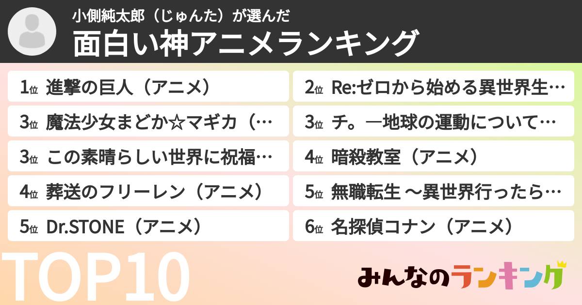 小側純太郎（じゅんた）さんの「面白い神アニメランキング」