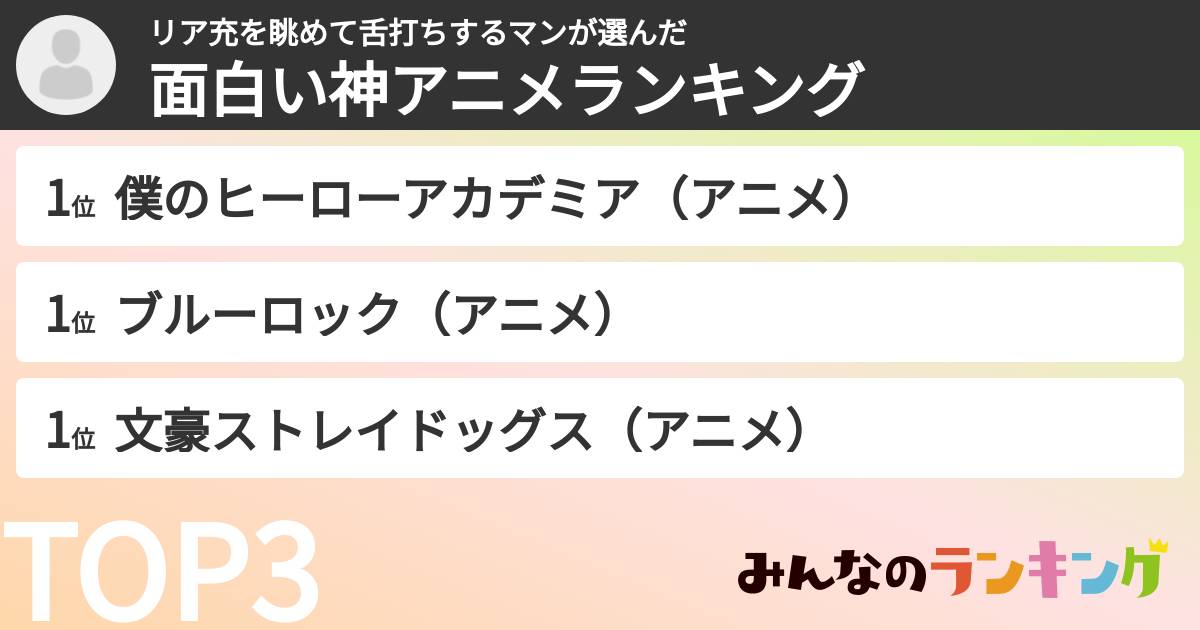 あいちゃんさんの「面白い神アニメランキング」