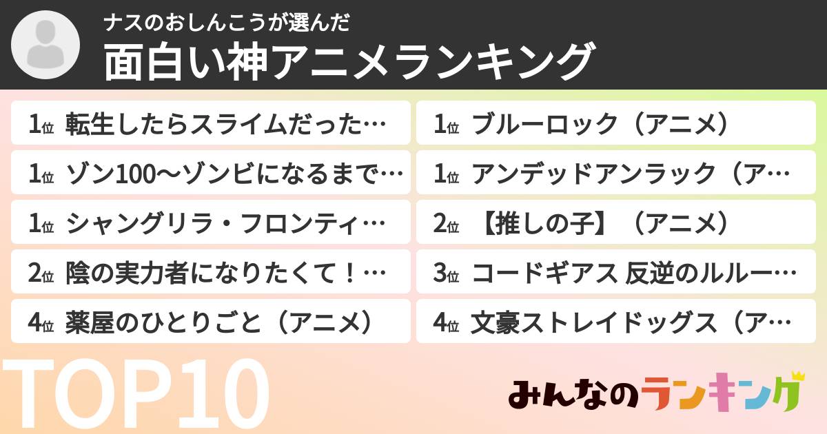 ナスのおしんこうさんの「面白い神アニメランキング」