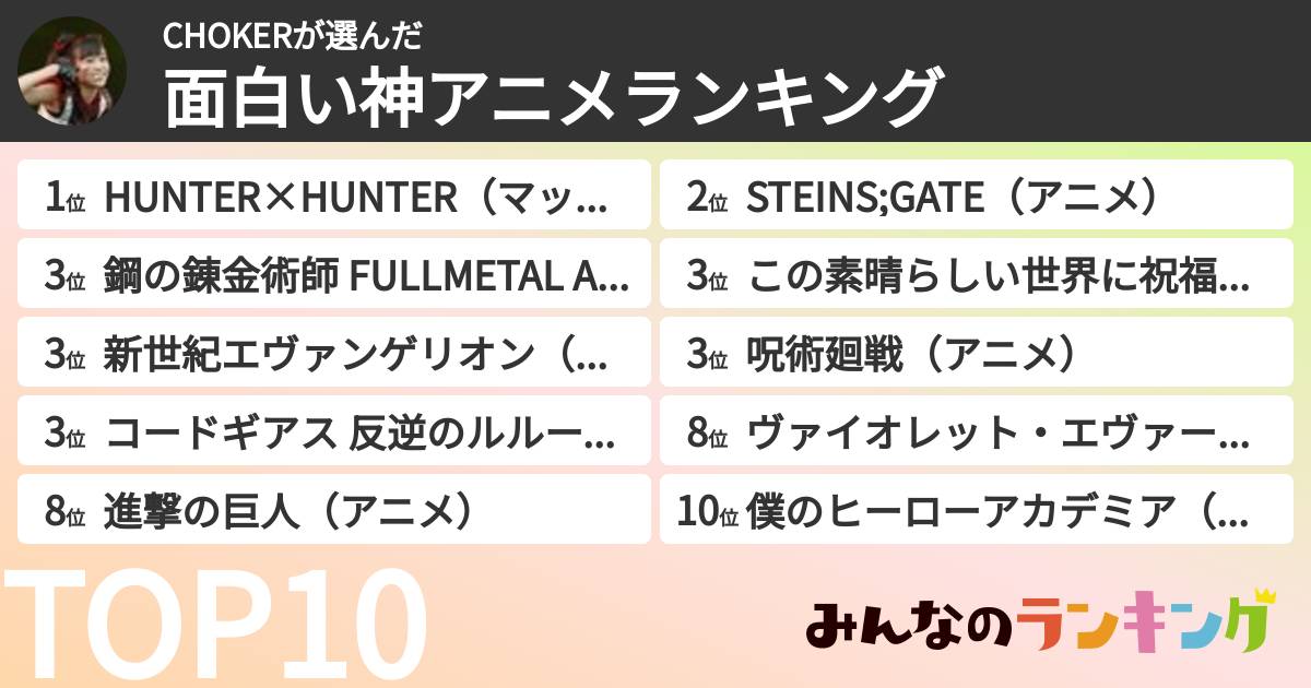 CHOKERさんの「面白い神アニメランキング」