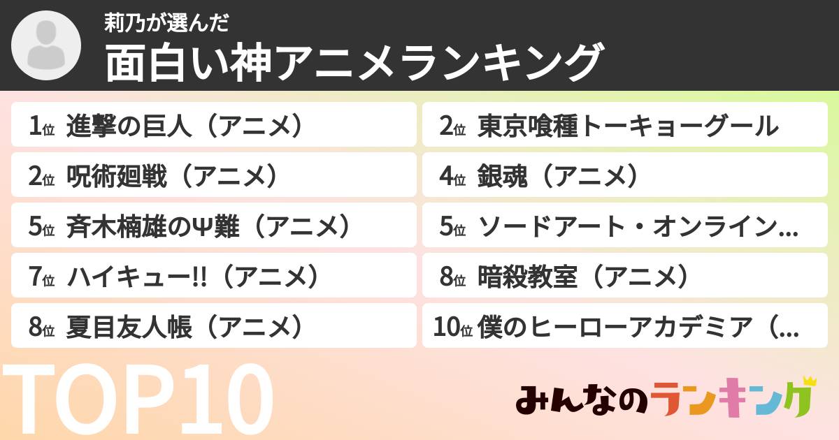 莉乃さんの「面白い神アニメランキング」