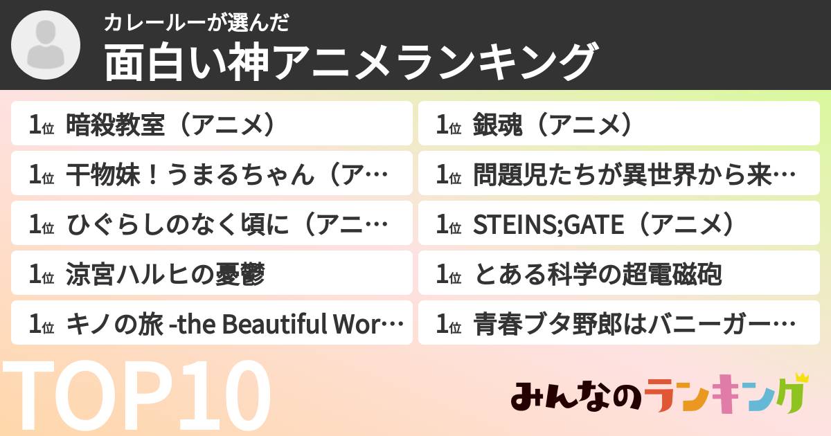 カレールーさんの「面白い神アニメランキング」