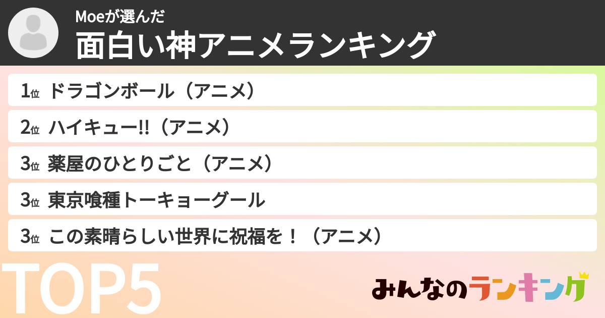 Moeさんの「面白い神アニメランキング」