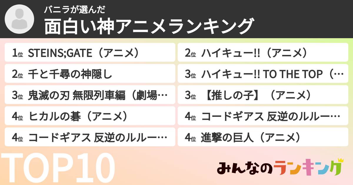 バニラさんの「面白い神アニメランキング」