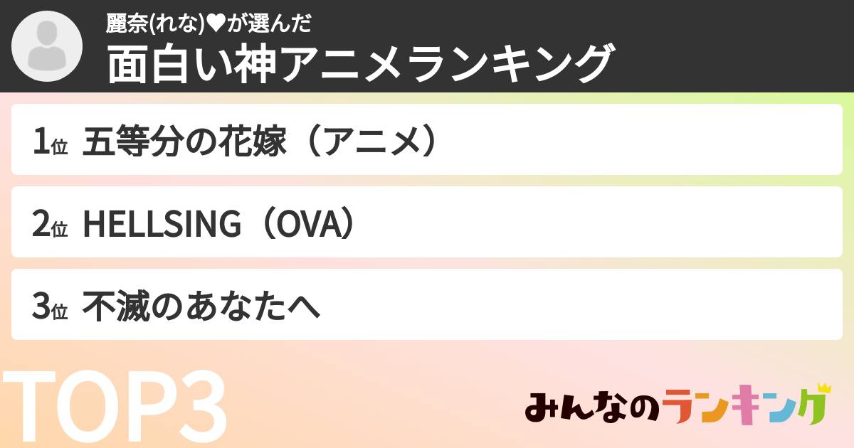 麗奈(れな)♥︎さんの「面白い神アニメランキング」