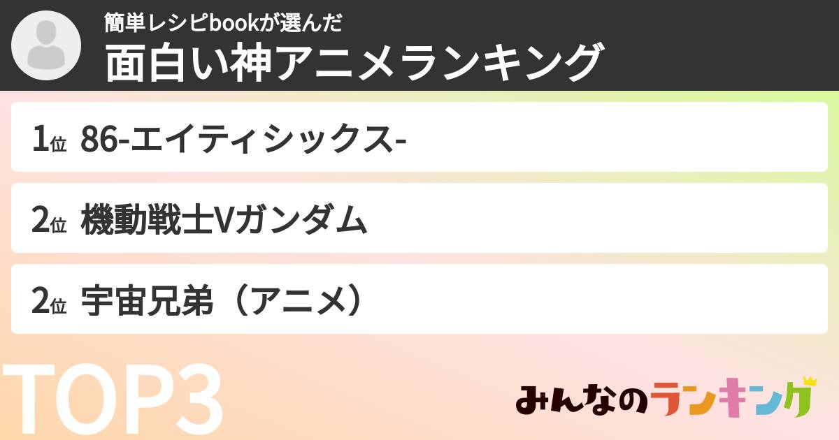 簡単レシピbookさんの「面白い神アニメランキング」