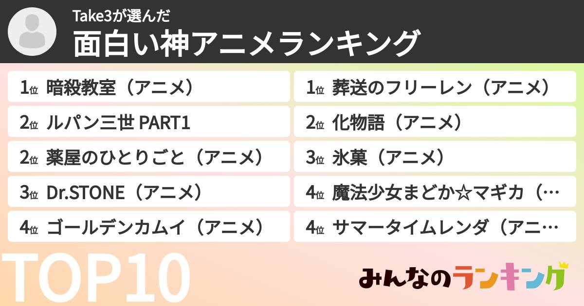 Take3さんの「面白い神アニメランキング」