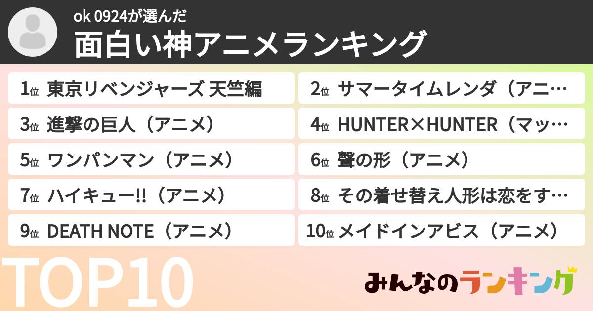 ok 0924さんの「面白い神アニメランキング」