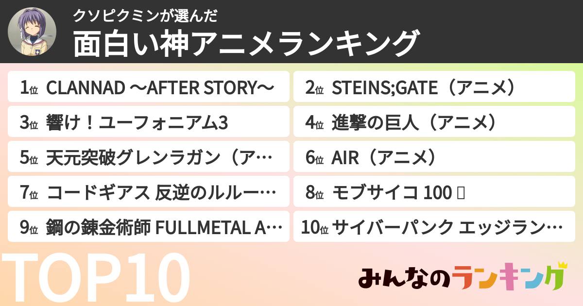 クソピクミンさんの「面白い神アニメランキング」