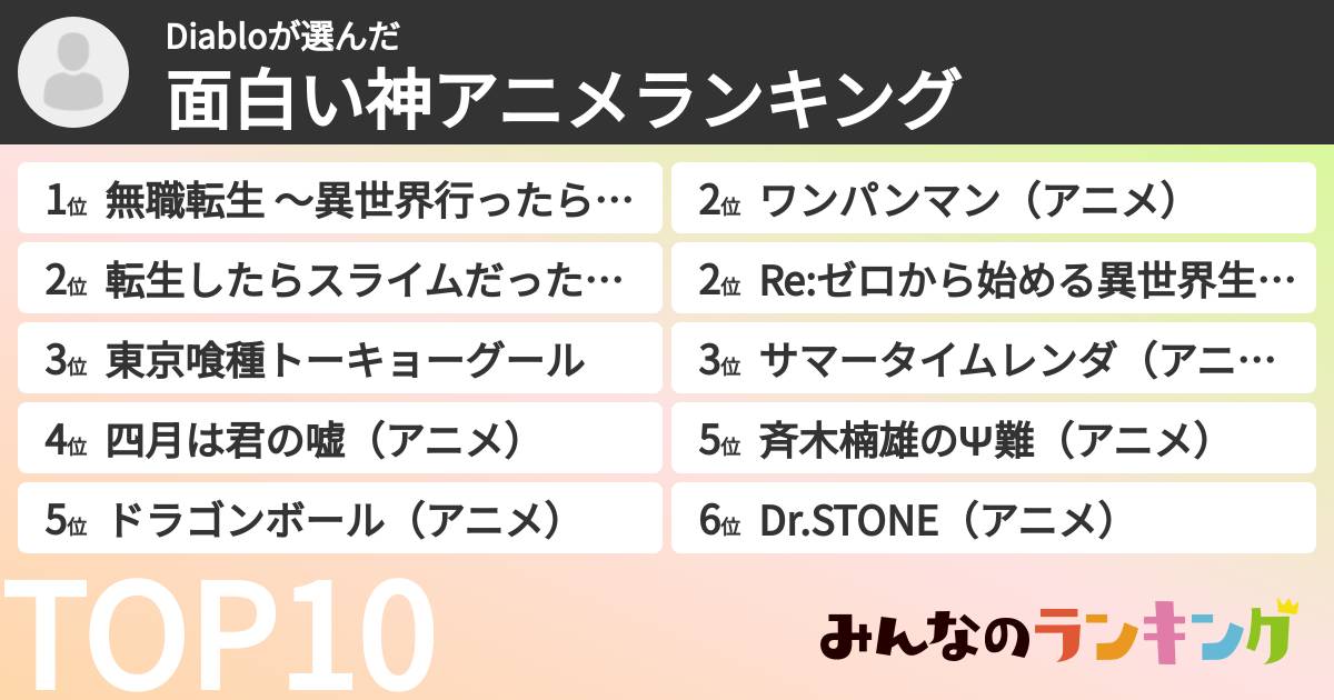 Diabloさんの「面白い神アニメランキング」