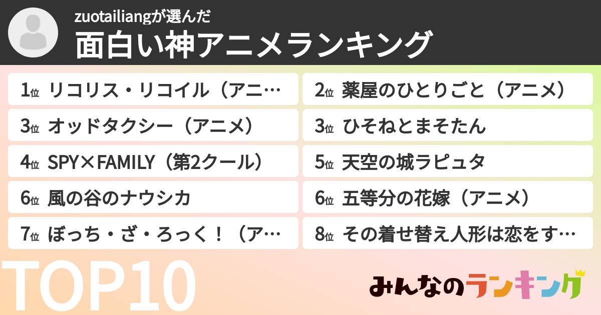 zuotailiangさんの「面白い神アニメランキング」