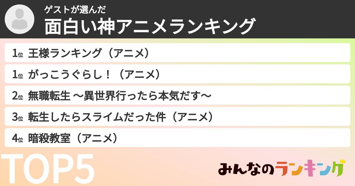 ゲストさんの「面白い神アニメランキング」