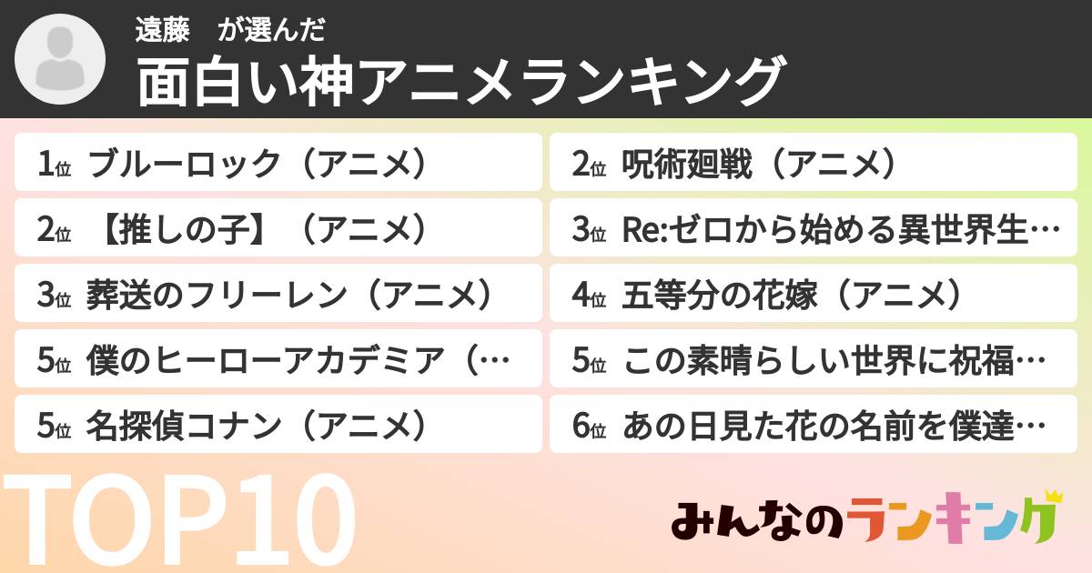 遠藤　さんの「面白い神アニメランキング」