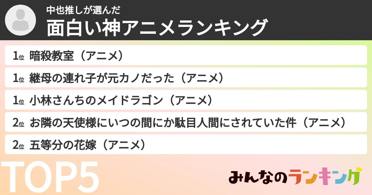 中也推しさんの「面白い神アニメランキング」