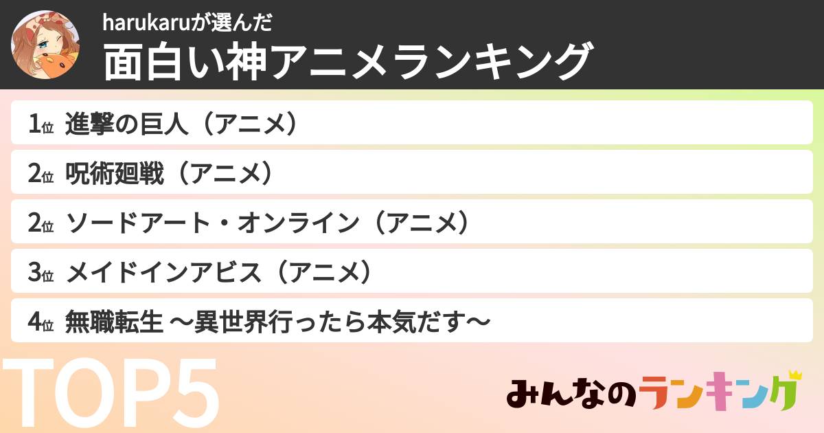 harukaruさんの「面白い神アニメランキング」