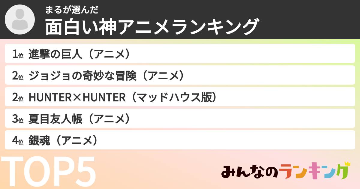 まるさんの「面白い神アニメランキング」