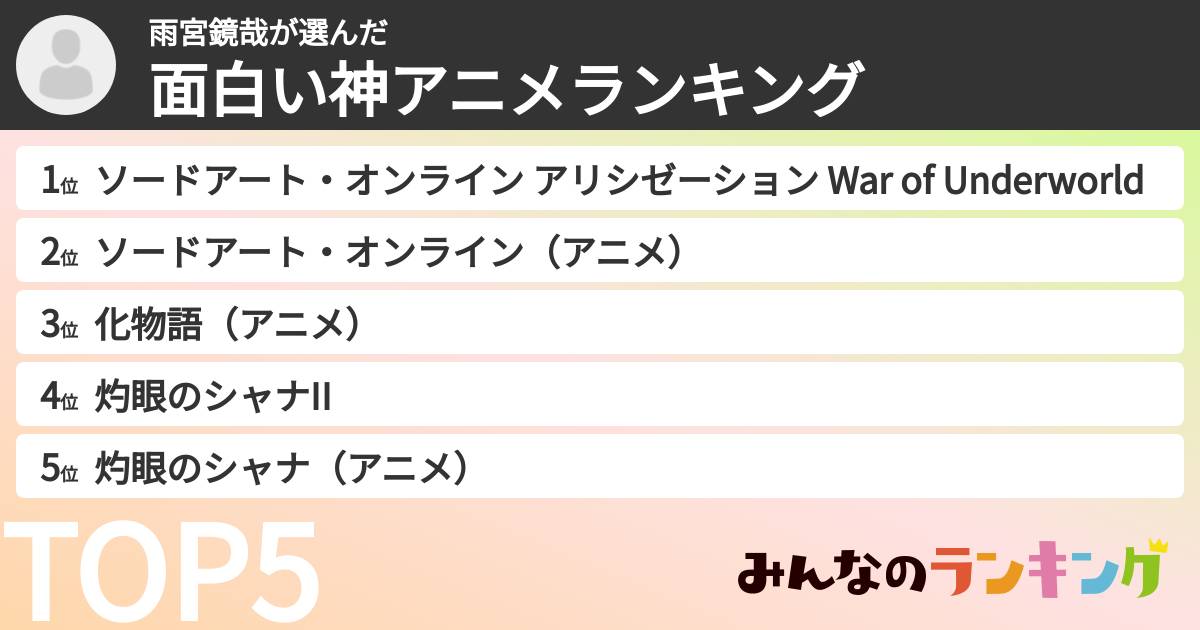 雨宮鏡哉さんの「面白い神アニメランキング」