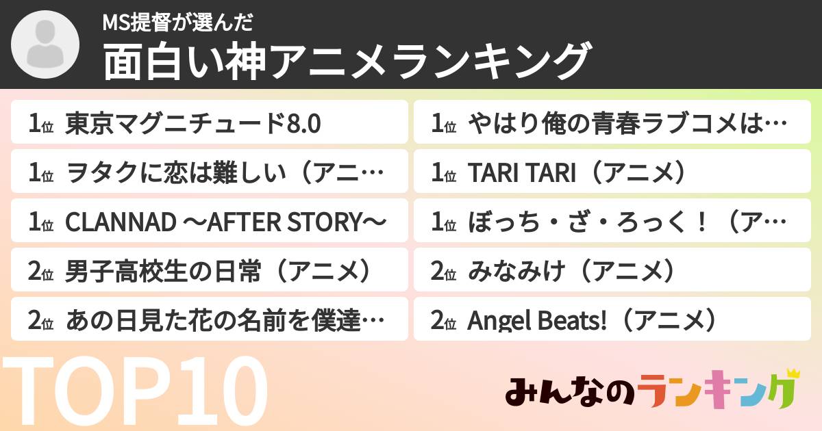 MS提督さんの「面白い神アニメランキング」