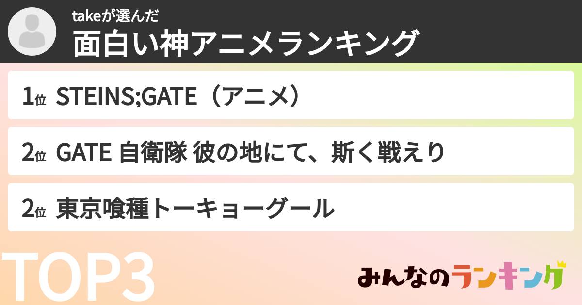 takeさんの「面白い神アニメランキング」