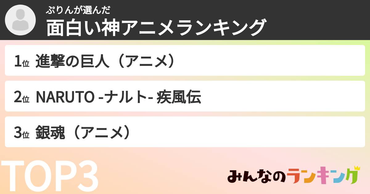 ぷりんさんの「面白い神アニメランキング」