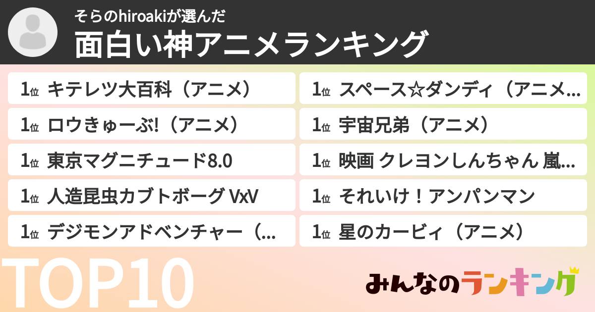そらのhiroakiさんの「面白い神アニメランキング」