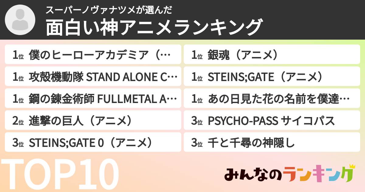 スーパーノヴァナツメさんの「面白い神アニメランキング」