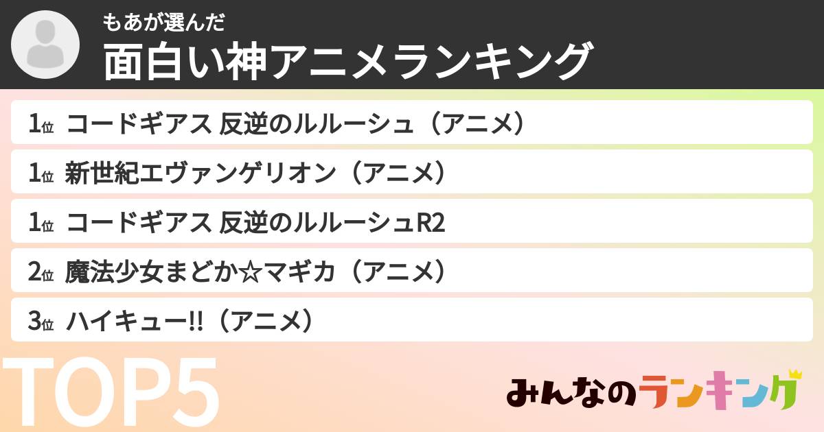 もあさんの「面白い神アニメランキング」