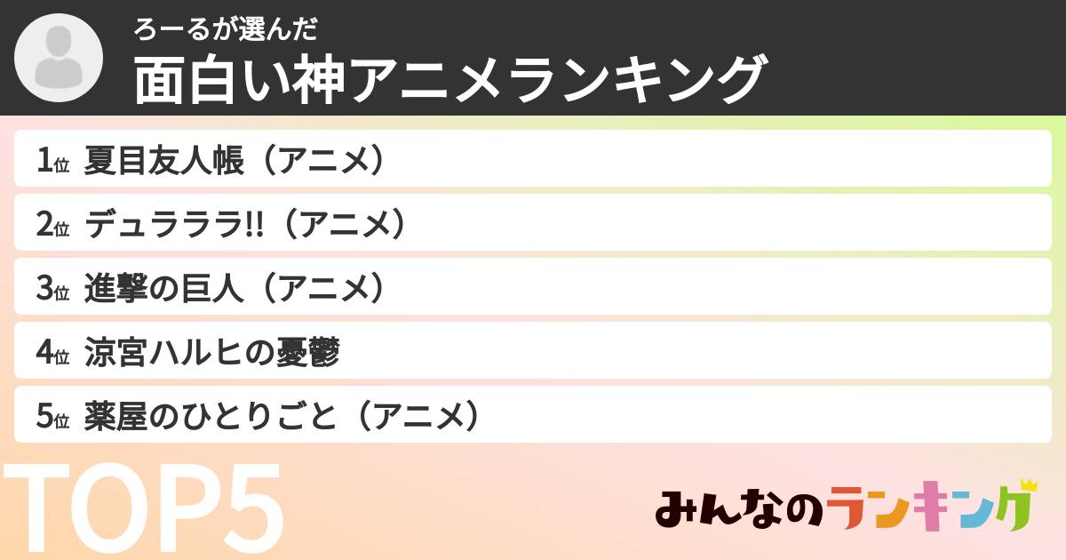 ろーるさんの「面白い神アニメランキング」