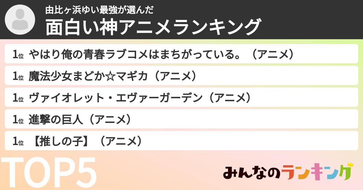 由比ヶ浜ゆい最強さんの「面白い神アニメランキング」