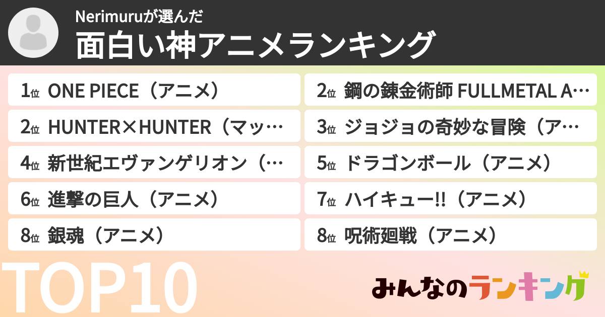 Nerimuruさんの「面白い神アニメランキング」