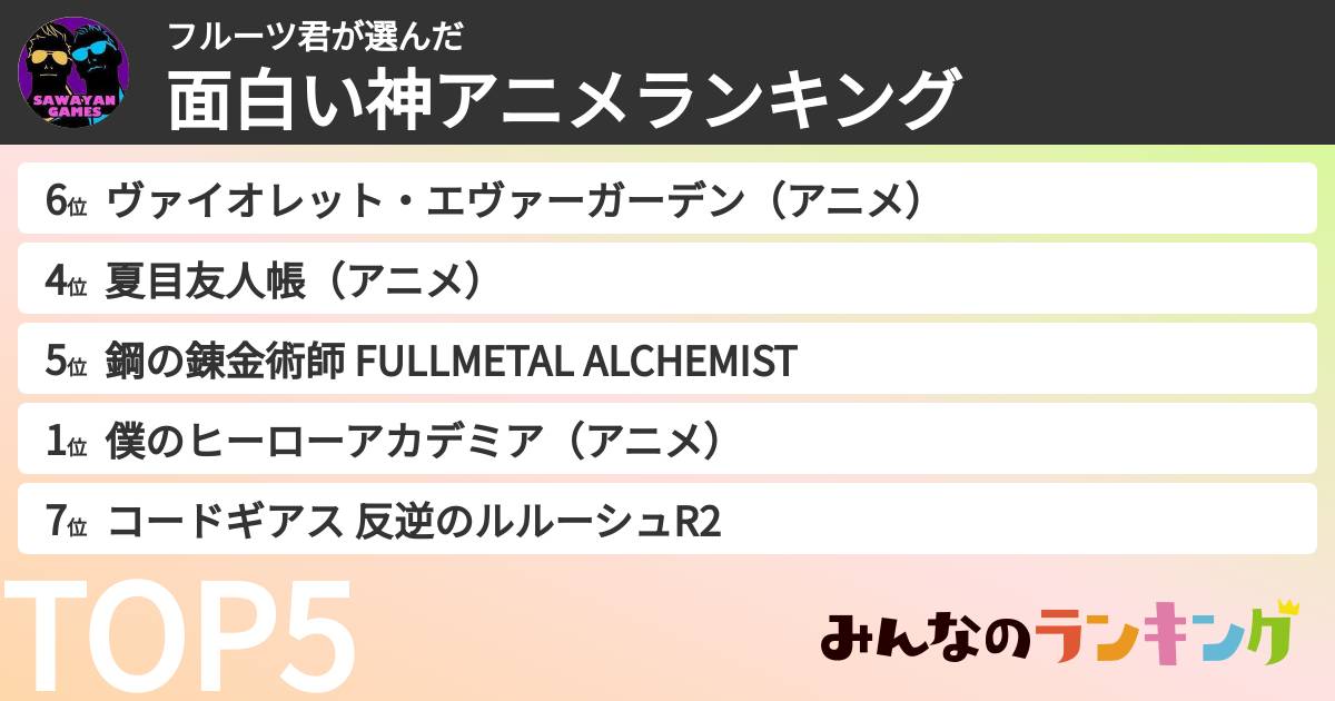 フルーツ君さんの「面白い神アニメランキング」