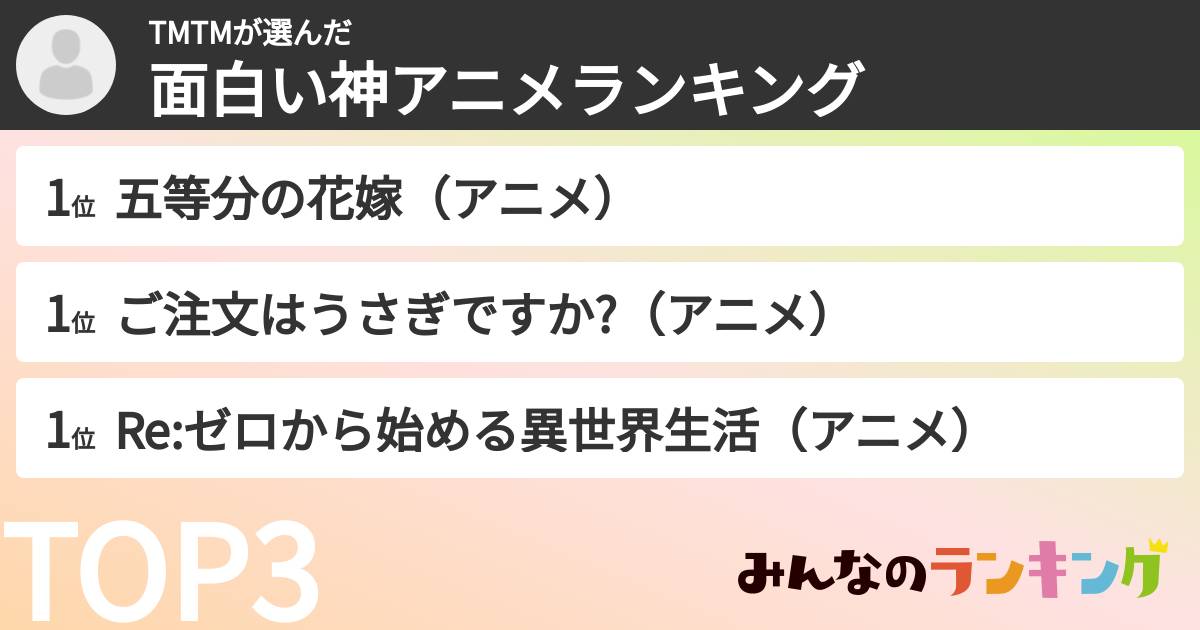 TMTMさんの「面白い神アニメランキング」