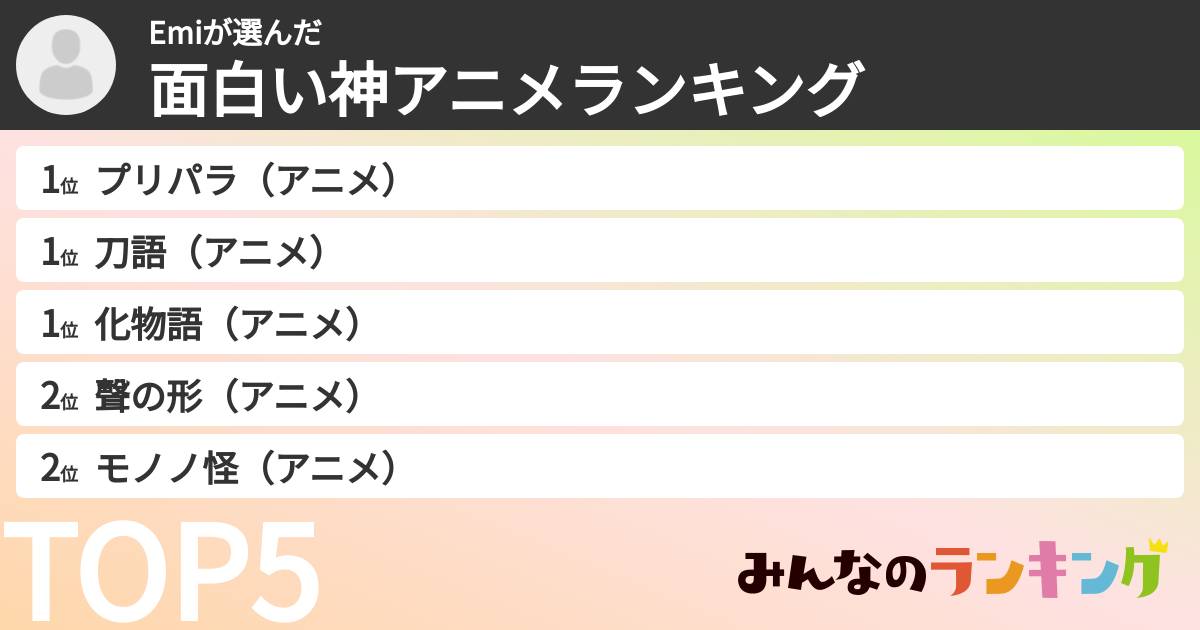 Emiさんの「面白い神アニメランキング」