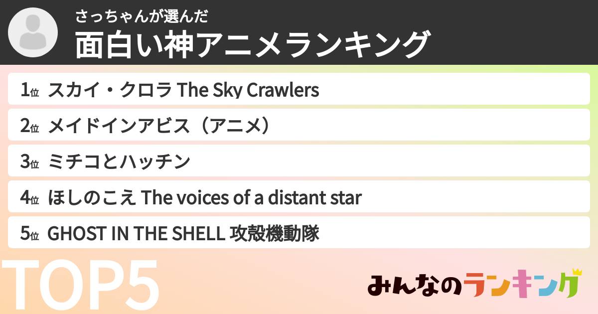 さっちゃんさんの「面白い神アニメランキング」
