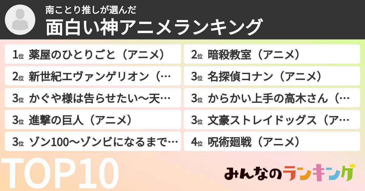 南ことり推しさんの「面白い神アニメランキング」
