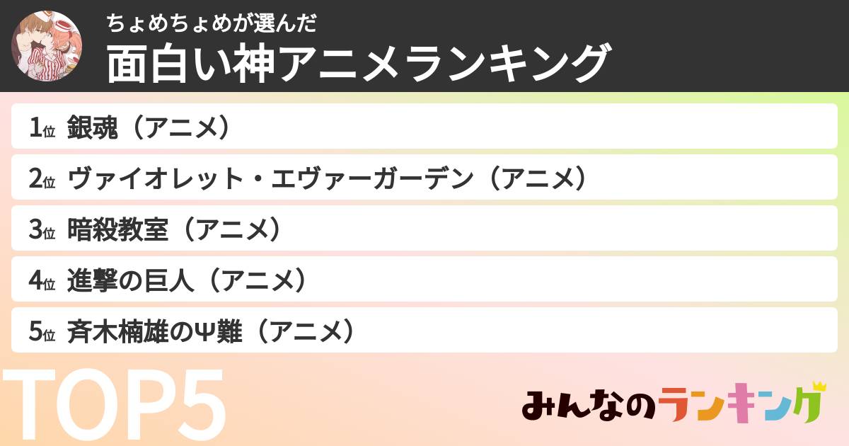 ちょめちょめさんの「面白い神アニメランキング」
