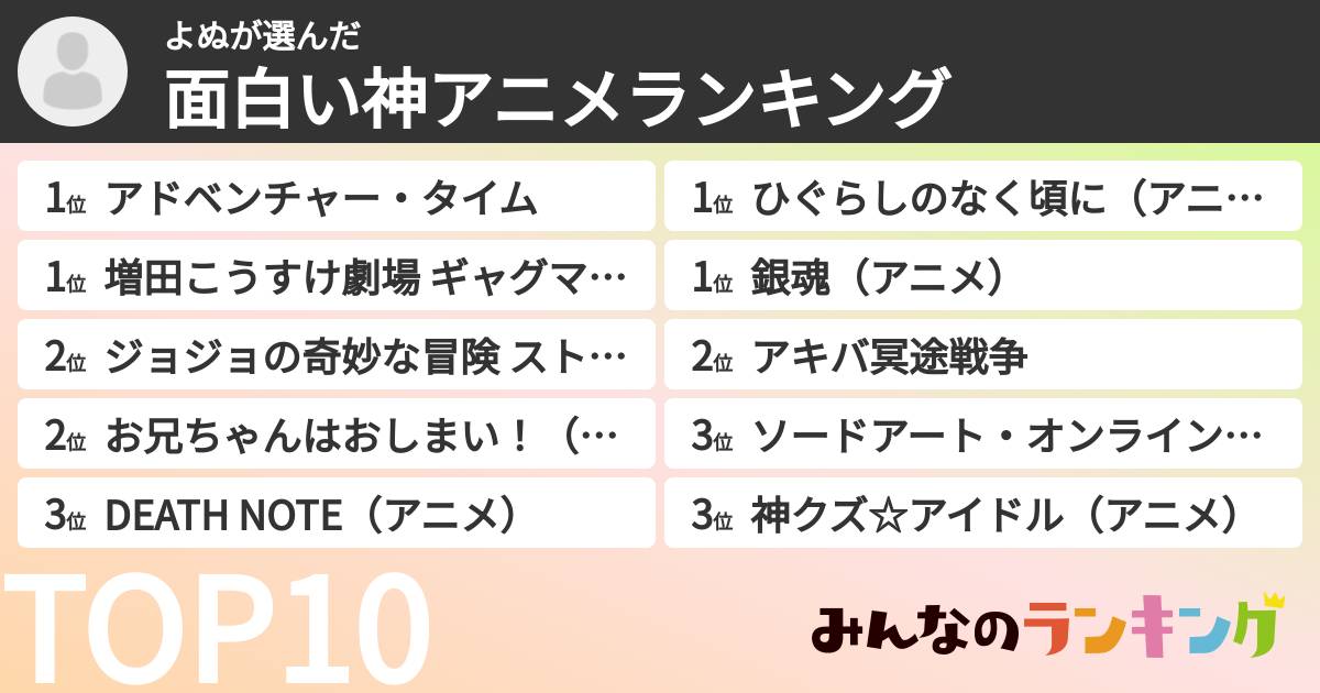 よぬさんの「面白い神アニメランキング」