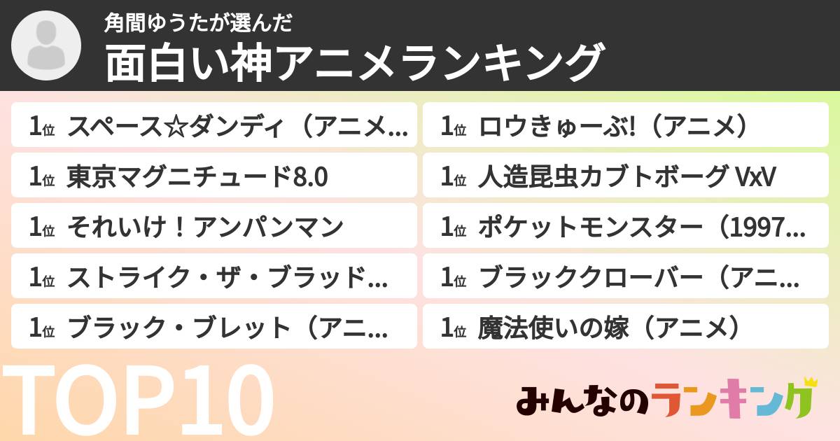 角間ゆうたさんの「面白い神アニメランキング」