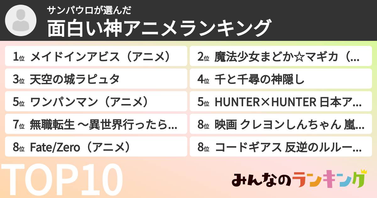 サンパウロさんの「面白い神アニメランキング」