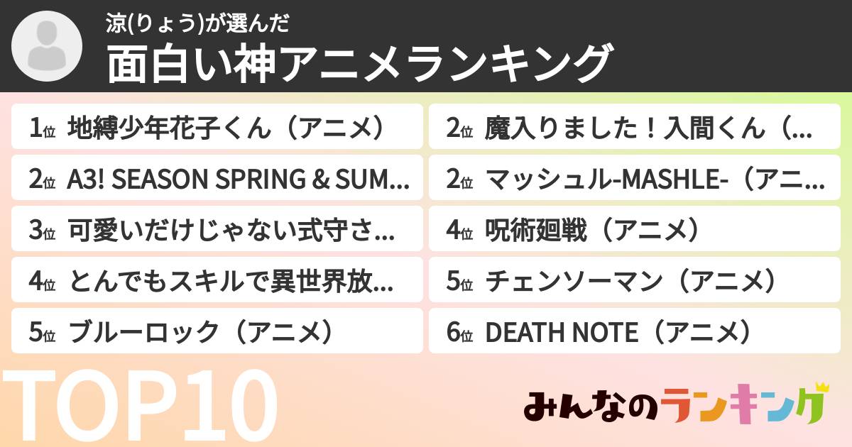涼(りょう)さんの「面白い神アニメランキング」