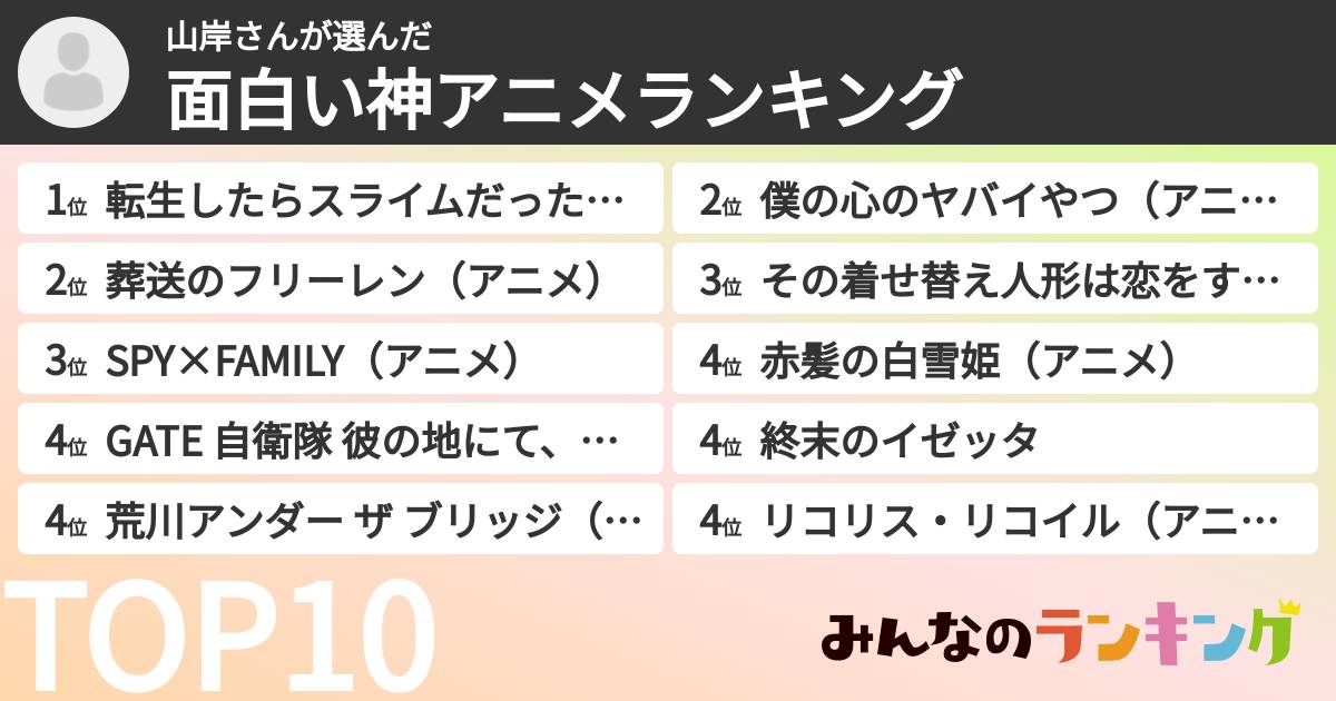 山岸さんさんの「面白い神アニメランキング」