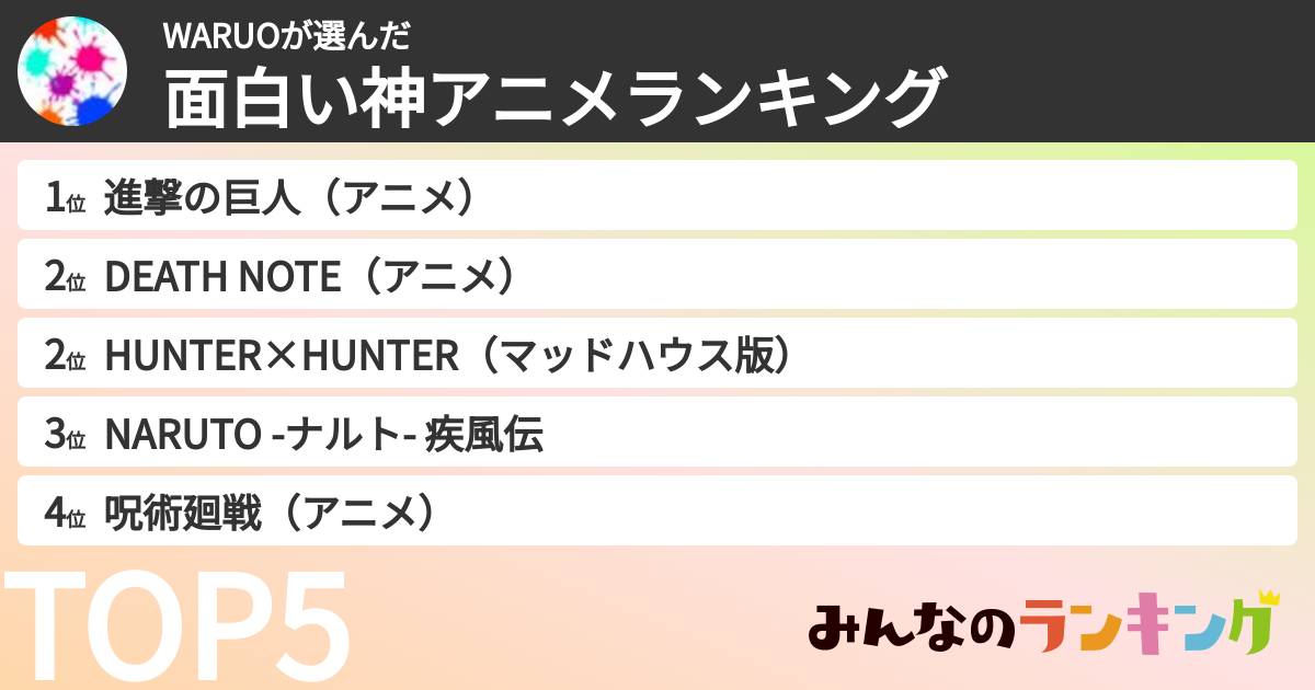 WARUOさんの「面白い神アニメランキング」